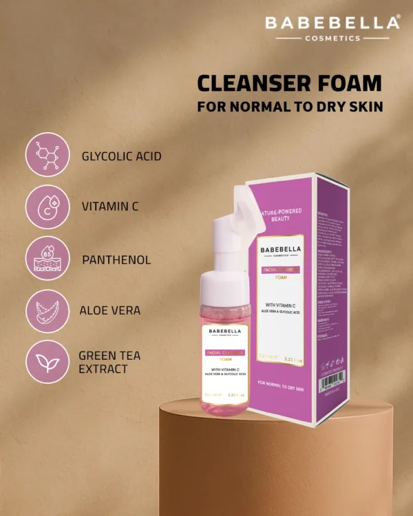 Babebella Facial Foam Cleanser Packaging – Box and Bottle